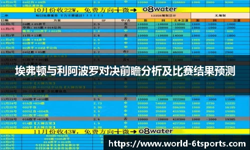 埃弗顿与利阿波罗对决前瞻分析及比赛结果预测